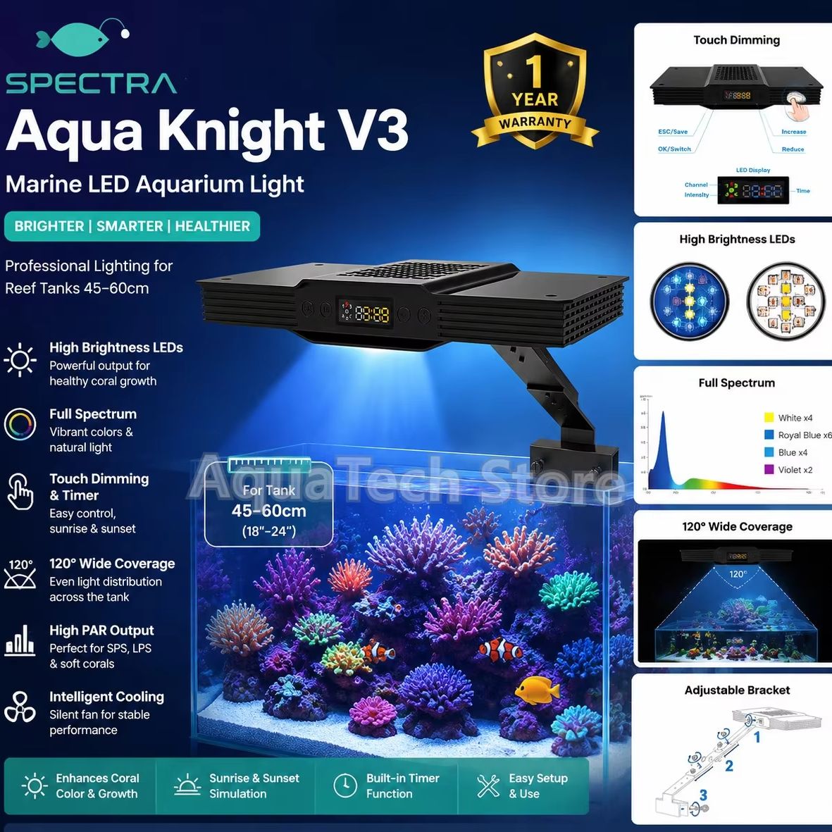 Reef Aquarium - Spectra Aqua Knight V3 75W 프로그래밍